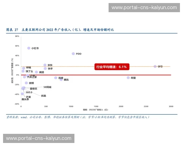 虚拟广告系统动态替换场地元素 开辟增量变现渠道